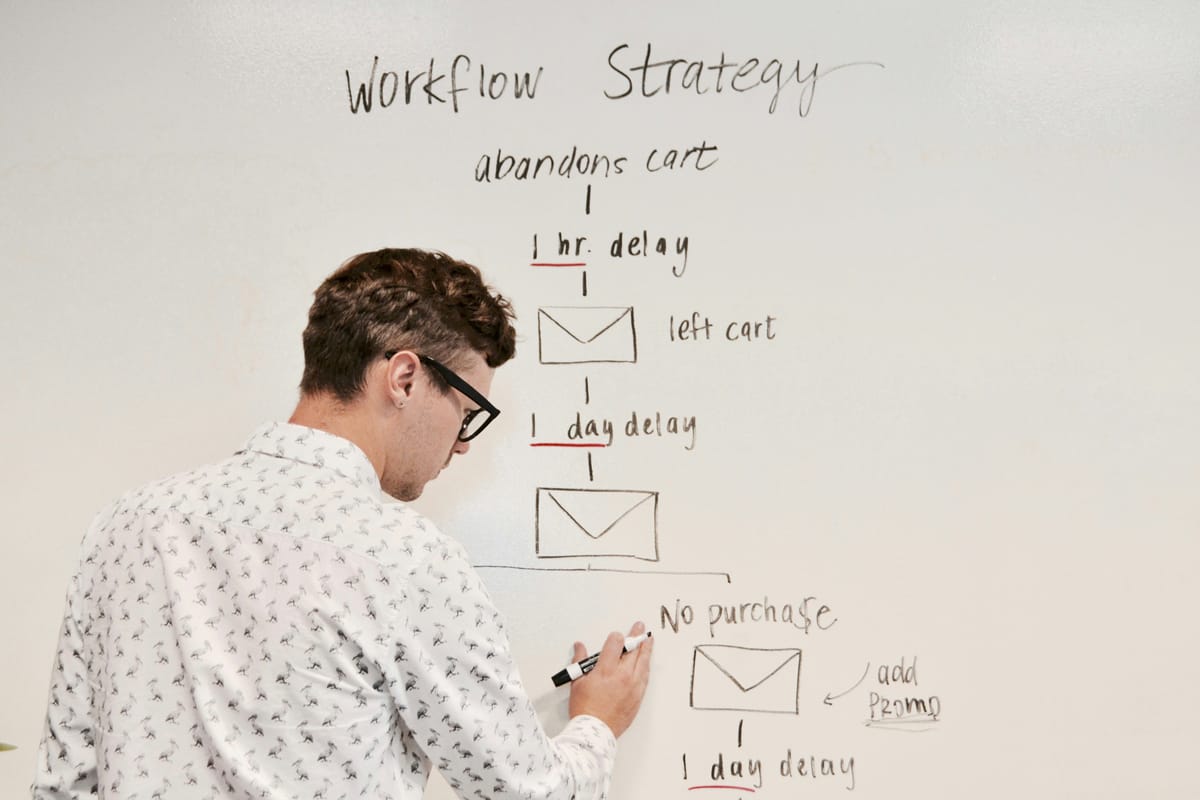 How Are Automated Workflows Set Up: The Complete 2025 Implementation Guide